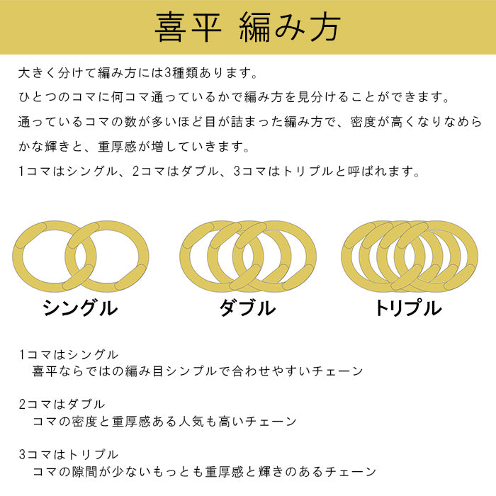 喜平 ネックレス 24金 純金 ダブル 6面 50cm 10g 造幣局検定マーク K24 ゴールド チェーン 新品